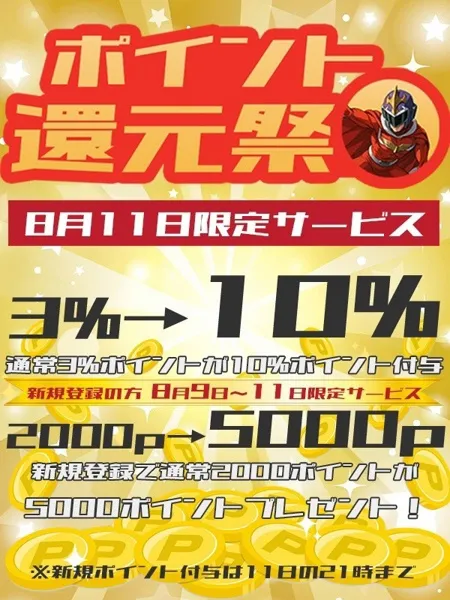 ポイント還元祭