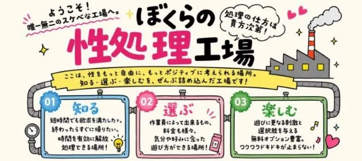 ぼくらの性処理工場紹介写真